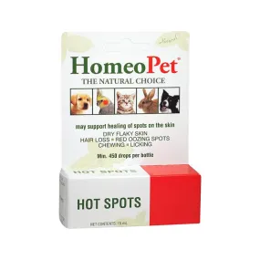 Hot Spots Relief